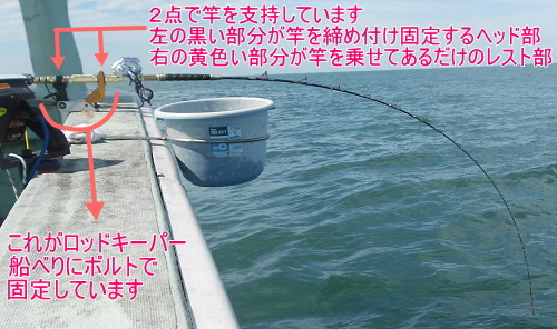 ロッドキーパー（竿掛け）の選び方／釣り船 新潟 上越 能生漁港 こうゆう丸